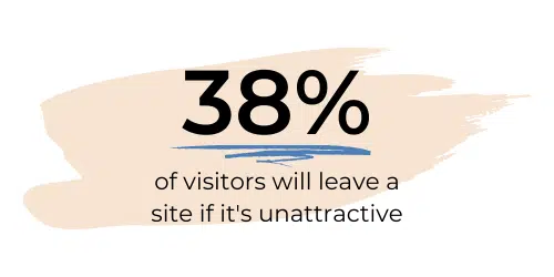 SSMComm Blog: 38% of Visitors Will Leave A Site If It's Unattractive